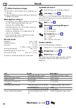 Preview for 26 page of Hans Grohe Focus Eco 31821000 Instructions For Use/Assembly Instructions