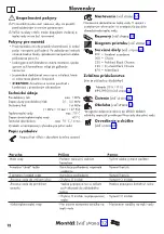 Preview for 12 page of Hans Grohe Focus M41 280 1jet Series Instructions For Use/Assembly Instructions