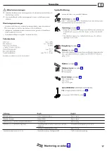 Предварительный просмотр 19 страницы Hans Grohe M51 Assembly Instructions Manual