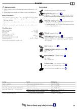 Предварительный просмотр 21 страницы Hans Grohe M51 Assembly Instructions Manual