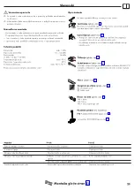 Предварительный просмотр 25 страницы Hans Grohe M51 Assembly Instructions Manual