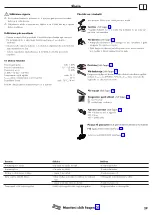 Предварительный просмотр 31 страницы Hans Grohe M51 Assembly Instructions Manual