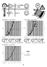 Preview for 5 page of Hans Grohe Pulsify 105 1jet 24120 Series Assembly Instructions Manual