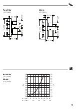 Preview for 13 page of Hans Grohe PuraVida 15775403 Instructions For Use/Assembly Instructions