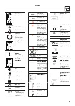 Предварительный просмотр 7 страницы Hans Grohe RainBrain 15841 Series Instructions For Use/Assembly Instructions