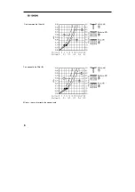 Preview for 70 page of Hans Grohe Raindance 28105000 Assembly Instructions Manual