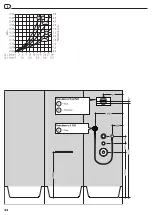 Preview for 34 page of Hans Grohe Raindance Rainfall 28433000 Instructions For Use/Assembly Instructions