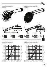 Preview for 35 page of Hans Grohe Raindance S 100 AIR 3-Jet Instructions For Use/Assembly Instructions