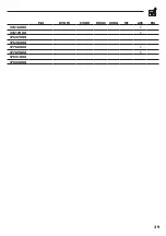 Preview for 39 page of Hans Grohe Raindance S 100 AIR 3-Jet Instructions For Use/Assembly Instructions