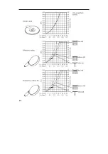 Preview for 172 page of Hans Grohe Raindance Showerpipe Assembly Instructions Manual