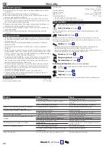 Preview for 12 page of Hans Grohe Showerpipe 260 1jet 24220 Series Instructions For Use Manual