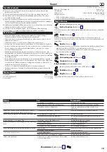 Preview for 15 page of Hans Grohe Showerpipe 260 1jet 24220 Series Instructions For Use Manual