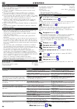 Preview for 26 page of Hans Grohe Showerpipe 260 1jet 24220 Series Instructions For Use Manual