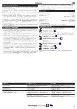 Preview for 5 page of Hans Grohe Stamis S Showerpipe 240 1jet EcoSmart Varia... Instructions For Use/Assembly Instructions