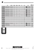 Preview for 48 page of Hans Grohe Talis Classic 14145000 Instructions For Use/Assembly Instructions