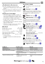 Preview for 5 page of Hans Grohe Talis M51 200 2jet 72813 Series Instructions For Use/Assembly Instructions