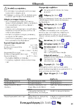 Preview for 21 page of Hans Grohe Talis M51 200 2jet 72813 Series Instructions For Use/Assembly Instructions