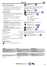 Preview for 15 page of Hans Grohe Talis M54 U 220 1jet 72806 Series Instructions For Use Manual