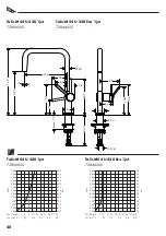 Preview for 40 page of Hans Grohe Talis M54 U 220 1jet 72806 Series Instructions For Use Manual