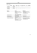 Preview for 78 page of Hans Grohe Talis S 32420000 Assembly Instructions Manual