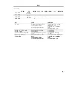 Preview for 214 page of Hans Grohe Talis S 32420000 Assembly Instructions Manual