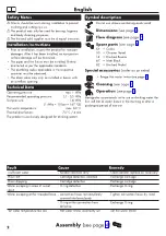 Preview for 2 page of Hans Grohe Tecturis E 110 Fine CoolStart 73020 9 Series Instructions For Use/Assembly Instructions