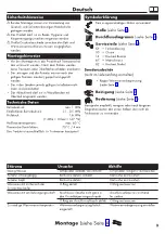 Preview for 3 page of Hans Grohe Tecturis E 110 Fine CoolStart 73020 9 Series Instructions For Use/Assembly Instructions