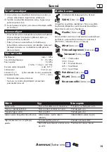 Preview for 15 page of Hans Grohe Vivenis 75420 Series Instructions For Use And Assembly Instructions