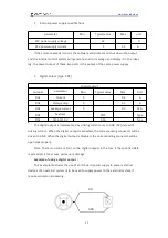 Preview for 20 page of Han's Robot Elfin Series Electrical Installation