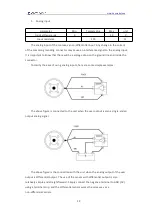 Preview for 22 page of Han's Robot Elfin Series Electrical Installation