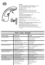 Предварительный просмотр 12 страницы Hansa COBRA 09402110 Mounting And Operating Instructions