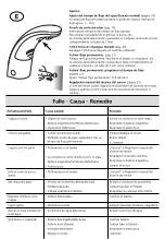 Preview for 14 page of Hansa COBRA 09402110 Mounting And Operating Instructions