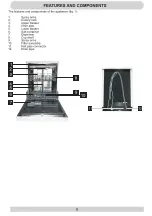 Предварительный просмотр 9 страницы Hansa ZWM 628IEH Operating Instructions Manual