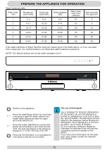 Предварительный просмотр 15 страницы Hansa ZWM 628IEH Operating Instructions Manual