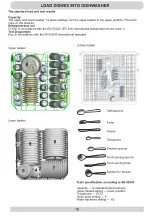 Предварительный просмотр 18 страницы Hansa ZWM 628IEH Operating Instructions Manual