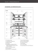 Preview for 16 page of Hanseatic HCDC18080CI User Manual