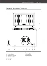 Preview for 43 page of Hanseatic HGT128A User Manual