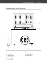 Preview for 11 page of Hanseatic HGT95A User Manual