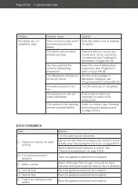 Preview for 76 page of Hanseatic HGVI6082A147913DS User Manual