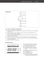 Preview for 13 page of Hanseatic TC925B2F-SDEE User Manual