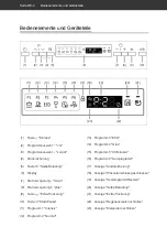 Preview for 4 page of Hanseatic WQP8-7636Q User Manual