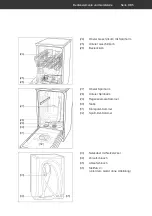 Preview for 5 page of Hanseatic WQP8-7636Q User Manual