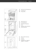 Preview for 41 page of Hanseatic WQP8-7636Q User Manual