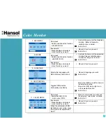 Предварительный просмотр 7 страницы Hansol 730E User Manual