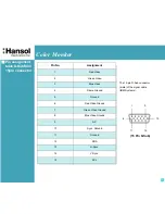 Предварительный просмотр 11 страницы Hansol 730E User Manual