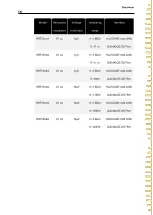 Preview for 9 page of Hantek HBT3000 Series Quick Manual