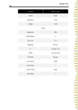 Preview for 22 page of Hantek HBT3000 Series Quick Manual