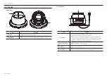 Предварительный просмотр 10 страницы Hanwha Vision ANE-L7012L User Manual