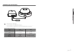 Preview for 17 page of Hanwha Vision PNM-8082VT User Manual