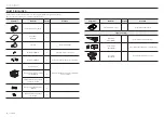 Предварительный просмотр 6 страницы Hanwha Vision TNO-6321E User Manual